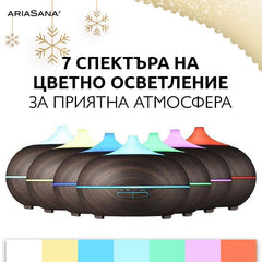 ARIASANA® ОСВЕЖИТЕЛ ЗА ВЪЗДУХ