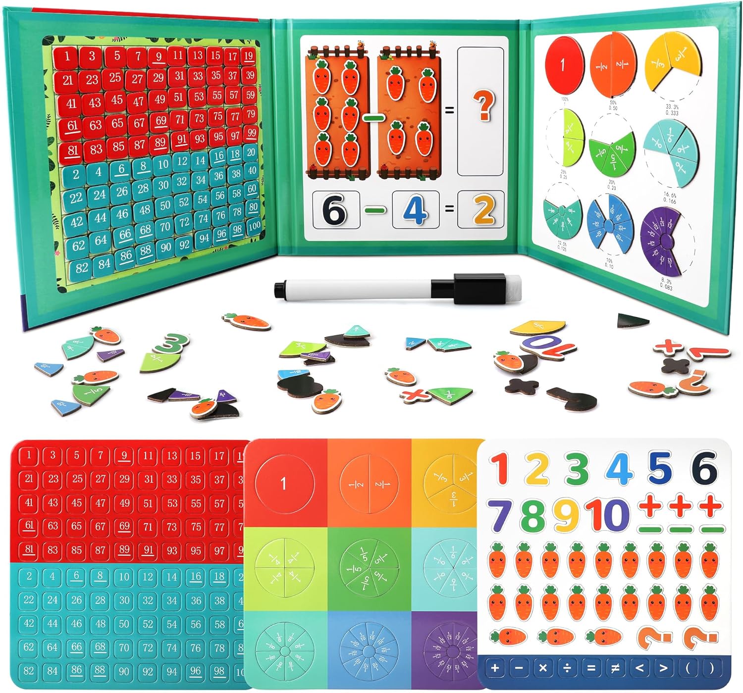 MATHAID – КНИГА ЗА ИЗУЧАВАНЕ НА МАТЕМАТИКА