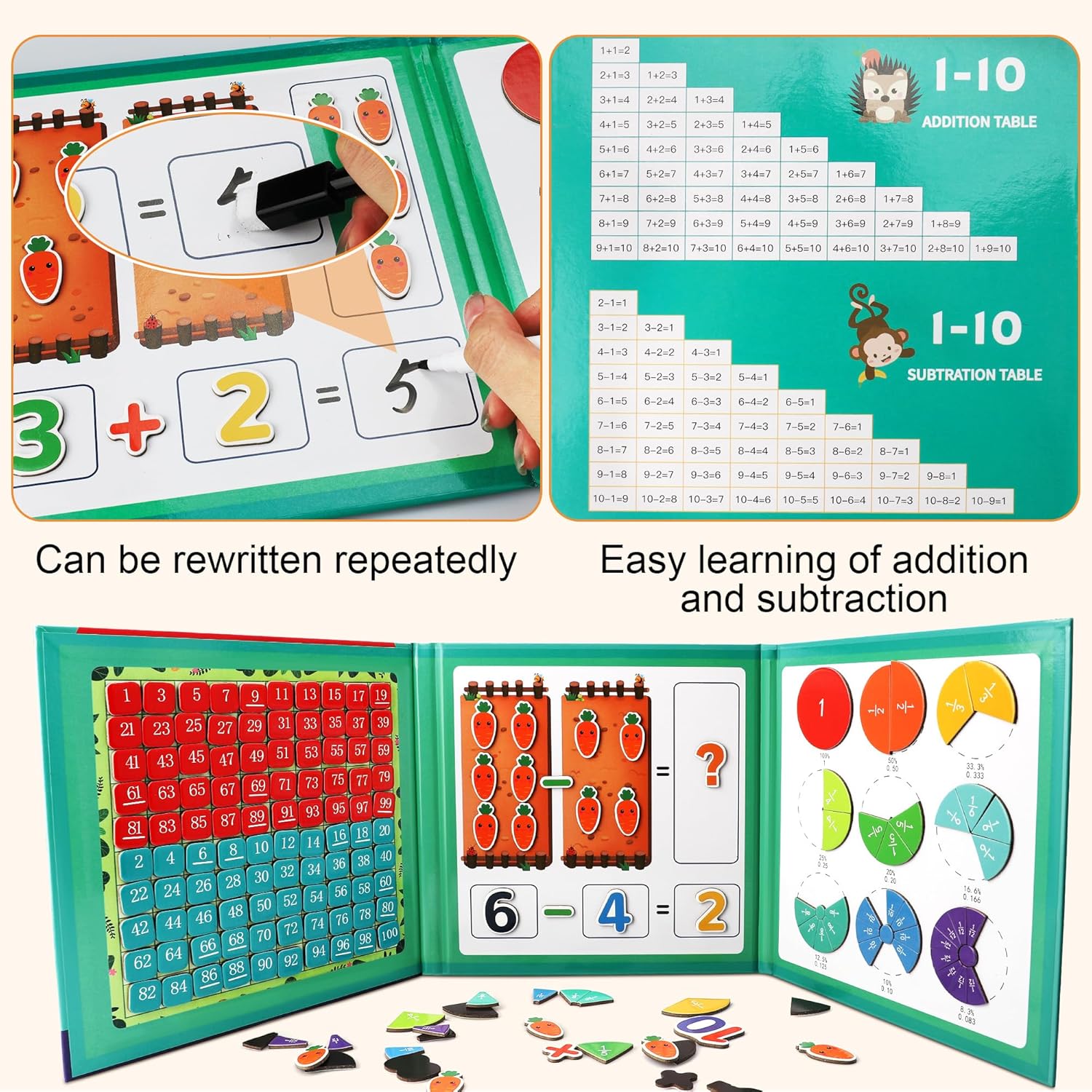 MATHAID – КНИГА ЗА ИЗУЧАВАНЕ НА МАТЕМАТИКА