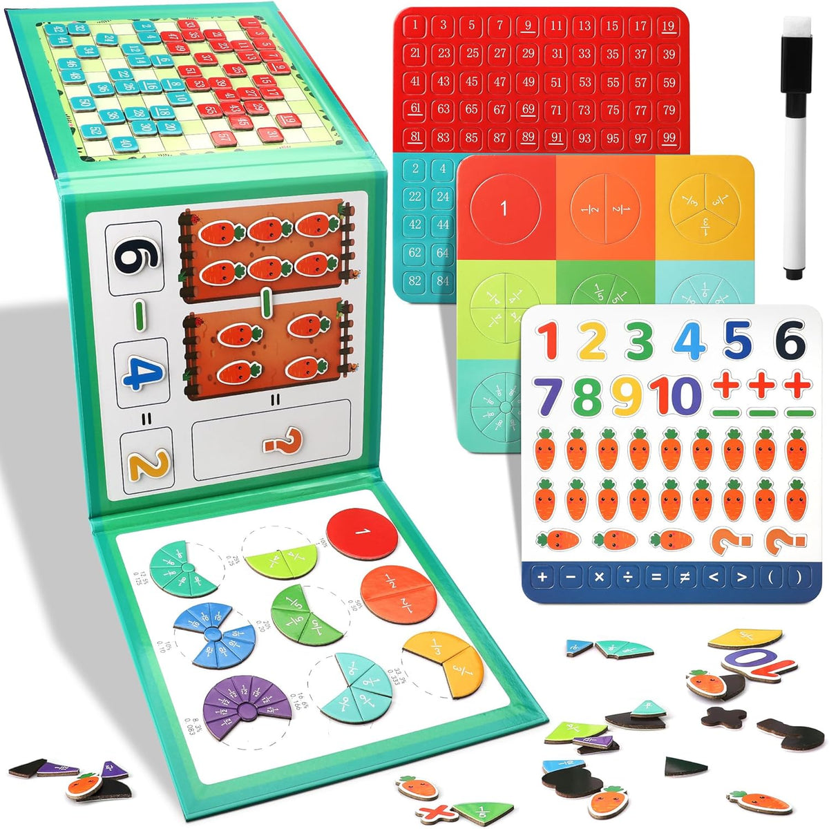 MATHAID – КНИГА ЗА ИЗУЧАВАНЕ НА МАТЕМАТИКА