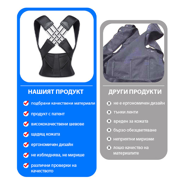 BACKSTRAIGHT™ - ПОДДРЪЖКА НА ГЪРБА