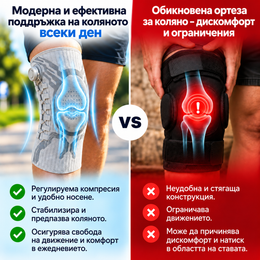 KneeFlex™ – регулируема наколенка