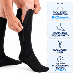 VenoFlex™ – Компресионни чорапи с цип