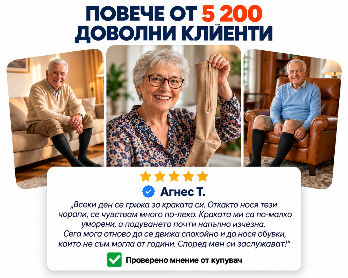 VenoFlex™ – Компресионни чорапи с цип