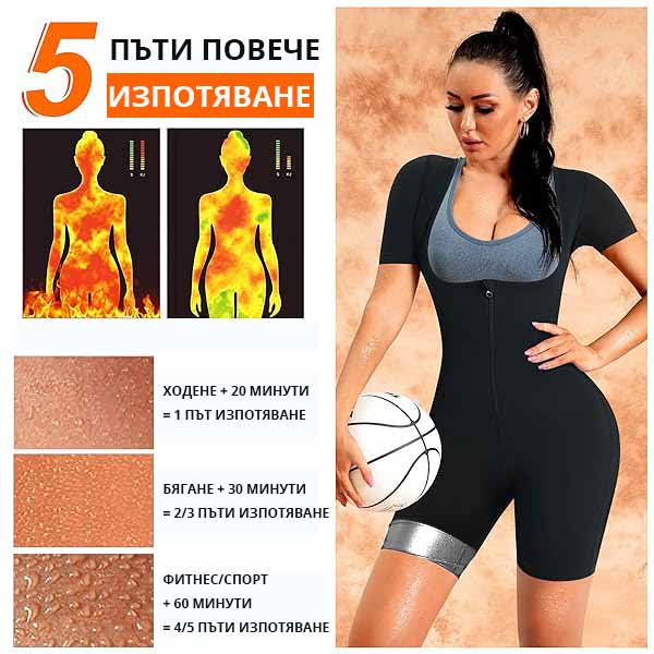 VIVASHAPE™ - КОСТЮМ ЗА ОТСЛАБВАНЕ