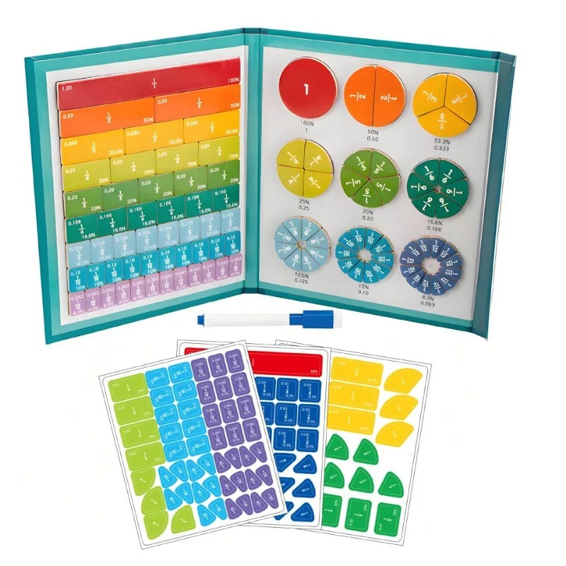 FRACTIONS – УЧЕБНА КНИГА ПО ДРОБИ