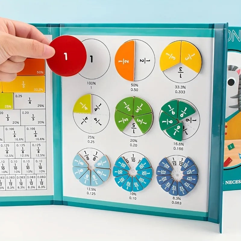 FRACTIONS – УЧЕБНА КНИГА ПО ДРОБИ