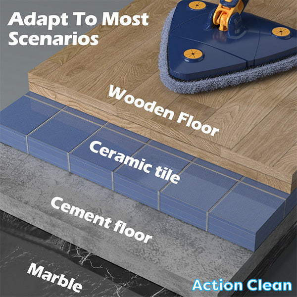 ACTIONCLEAN™ – ПОМОЩНИК ЗА ПОЧИСТВАНЕ