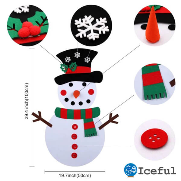 НАПРАВИ СИ САМ: ЕЛХИЧКА ИЛИ СНЕЖЕН ЧОВЕК ICEFUL™